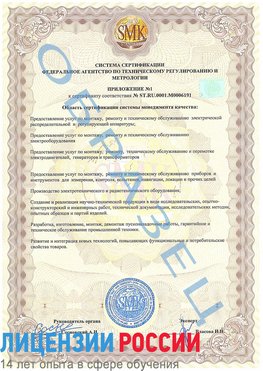 Образец сертификата соответствия (приложение) Новоуральск Сертификат ISO 50001